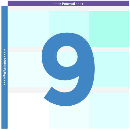 One-Click Unltd 9 Block Maker